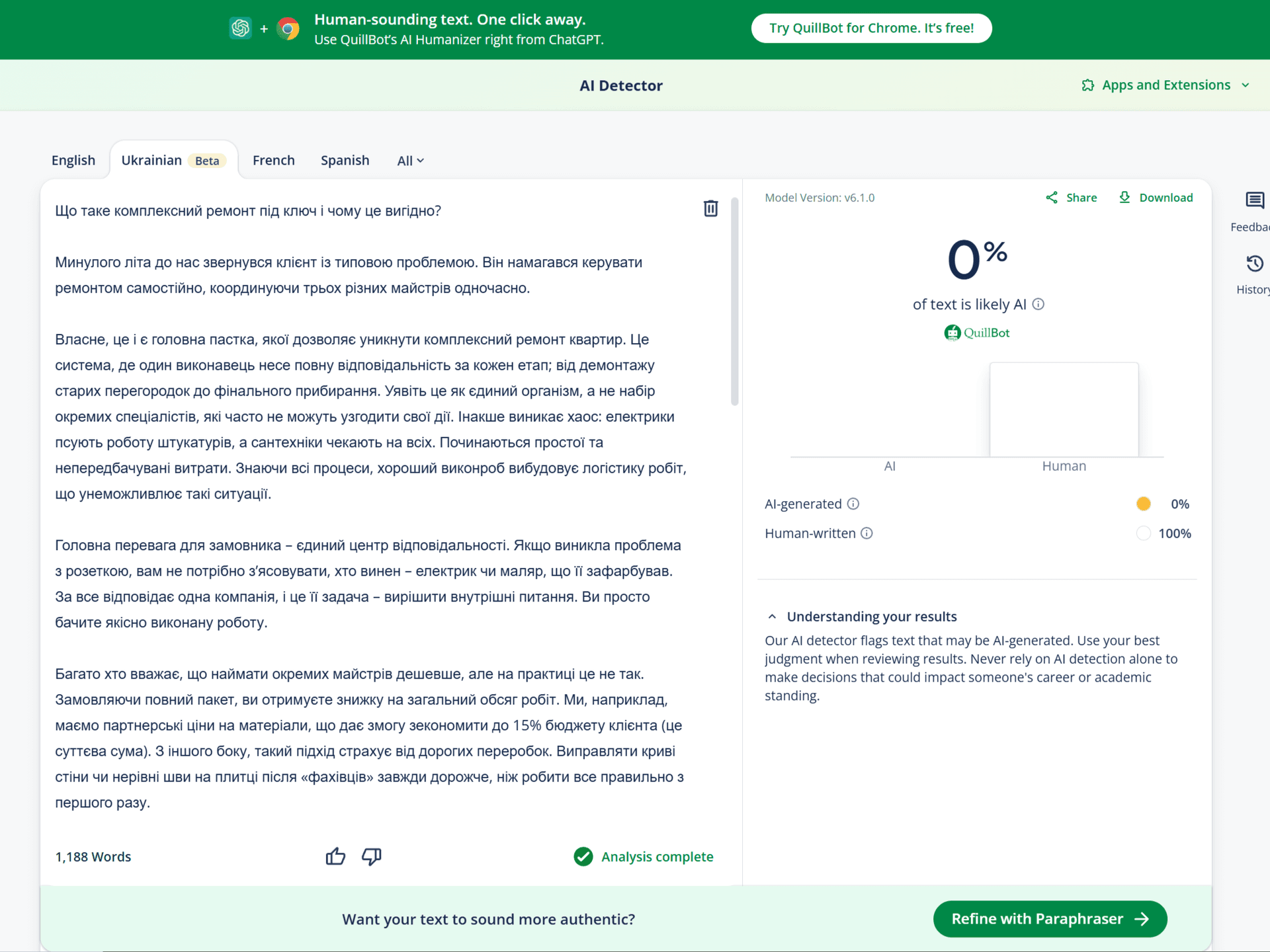 QuillBot AI Detector — Ukrainian (0% AI)