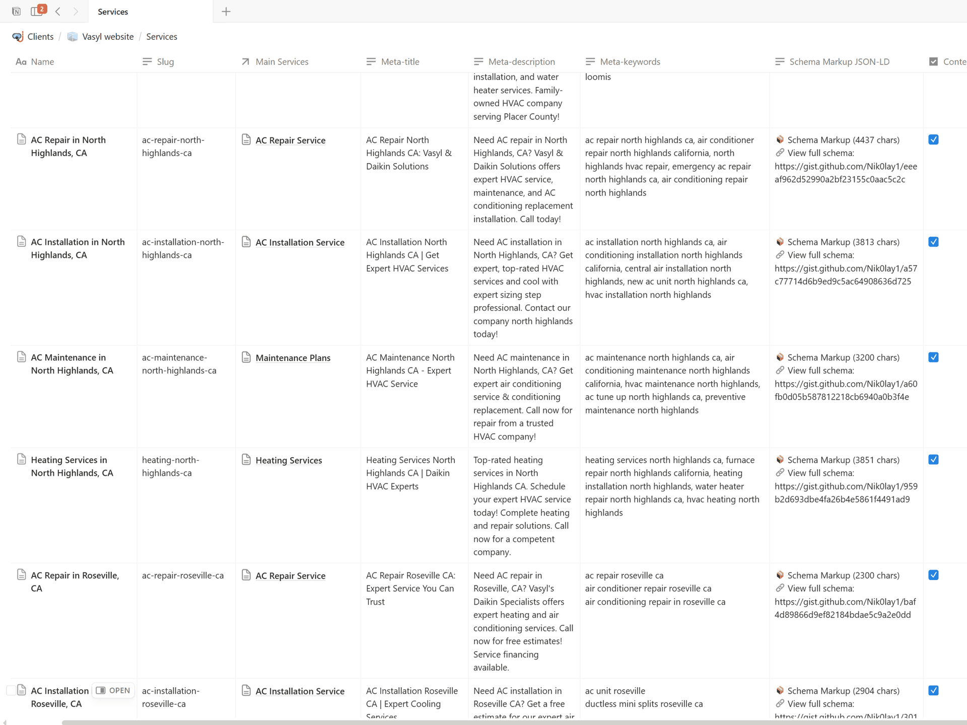Content database in Notion